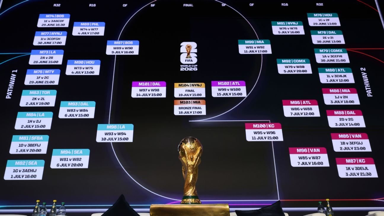 Guía Completa de Pronósticos de Fútbol Estrategias y Consejos
